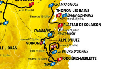 Tour de France 2026 : trois étapes dans les Pays de Savoie Tour de France 2026 : trois étapes dans les Pays de Savoie